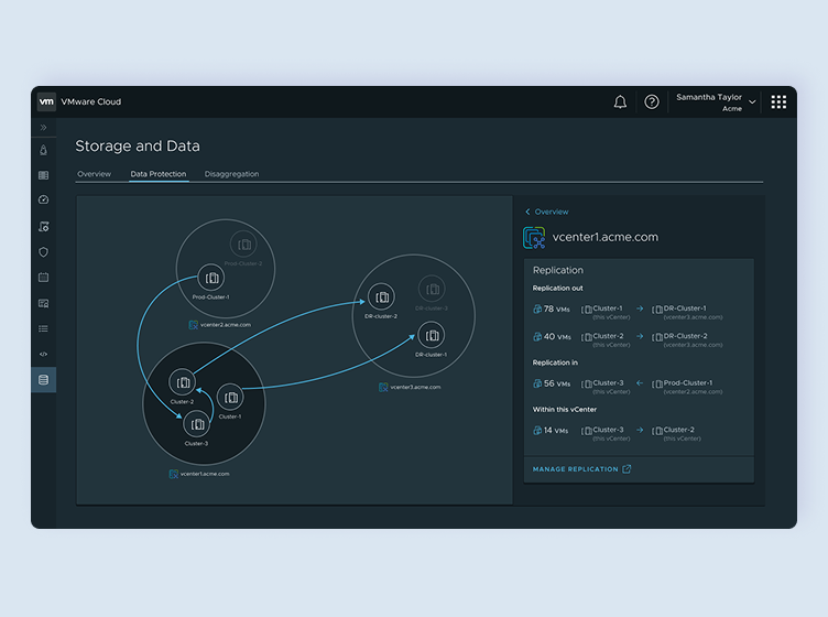 Option B — Relational cluster view