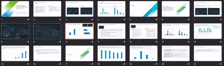 Research shareout deck